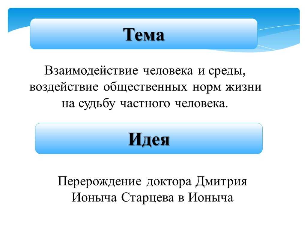 В помощь школьнику. а. п. чехов «ионыч». 10 класс