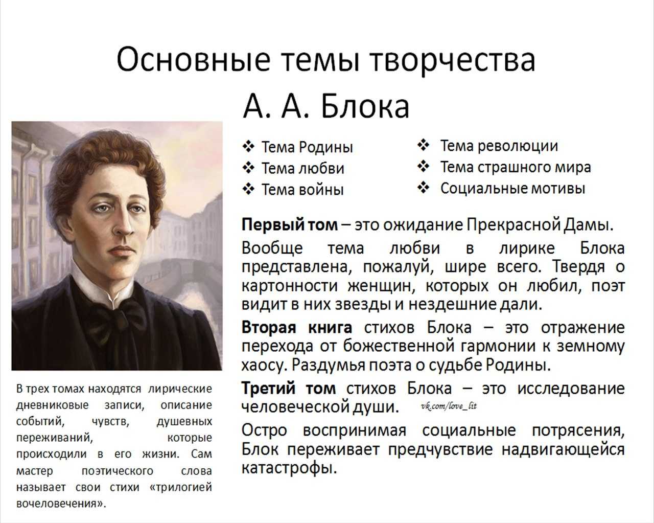 Серебряный век русской поэзии, поэты, литературные направления, творчество