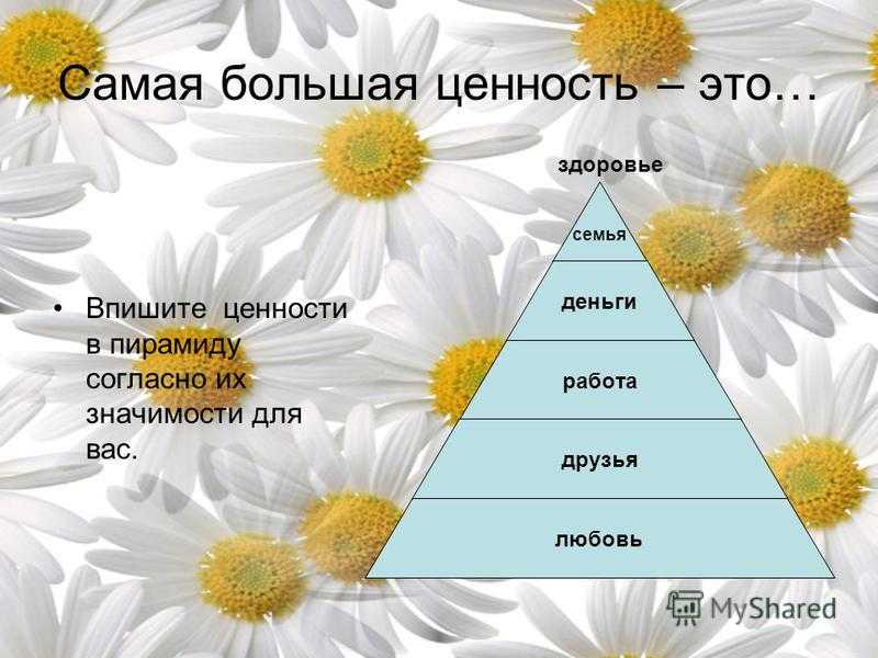 Список основных ценностей в жизни. жизненные приоритеты человека