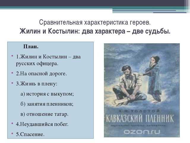 5 лучших сочинений на тему «кавказский пленник» (для 5 класса)