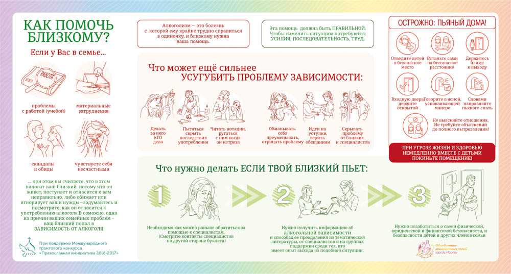 Сочинение на тему взаимоотношения в семье - спк им. п. к. менькова