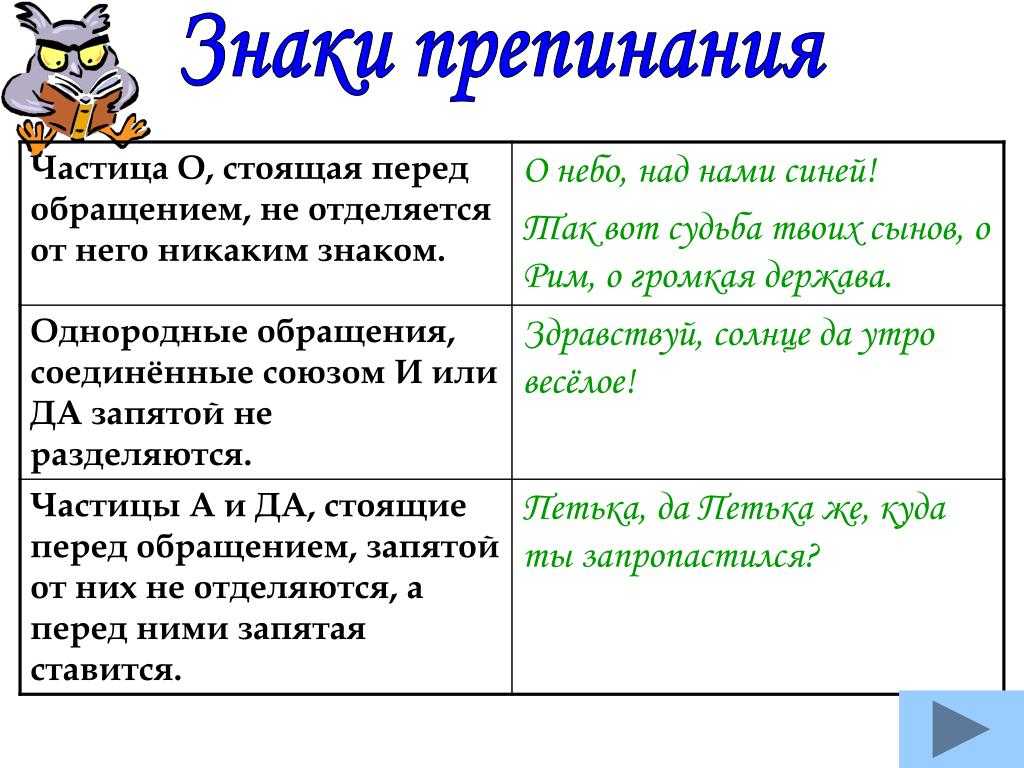 Сочинение зачем нужны запятые рассуждение 4, 6 класс
