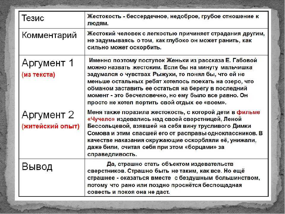 Что такое доброта
