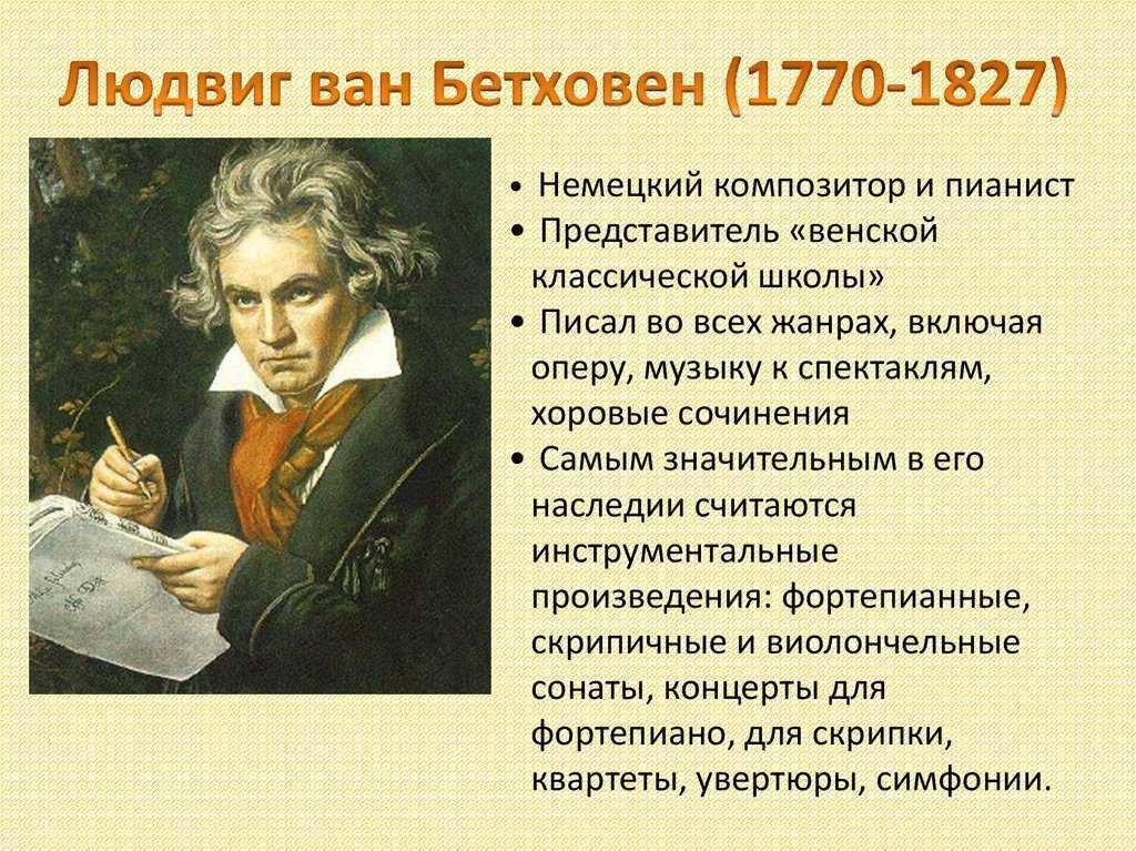 Краткая биография бетховена и интересные факты жизни и творчества композитора людвига ван бетховена для детей