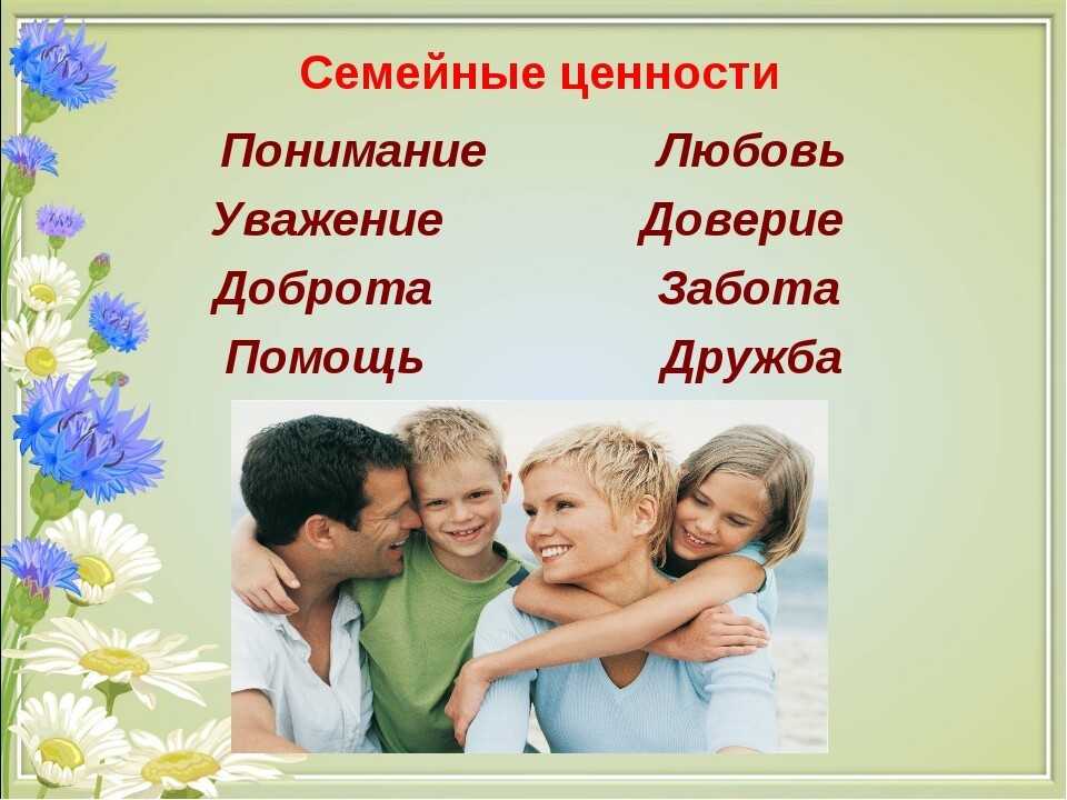 О семейном счастье в цитатах и афоризмах