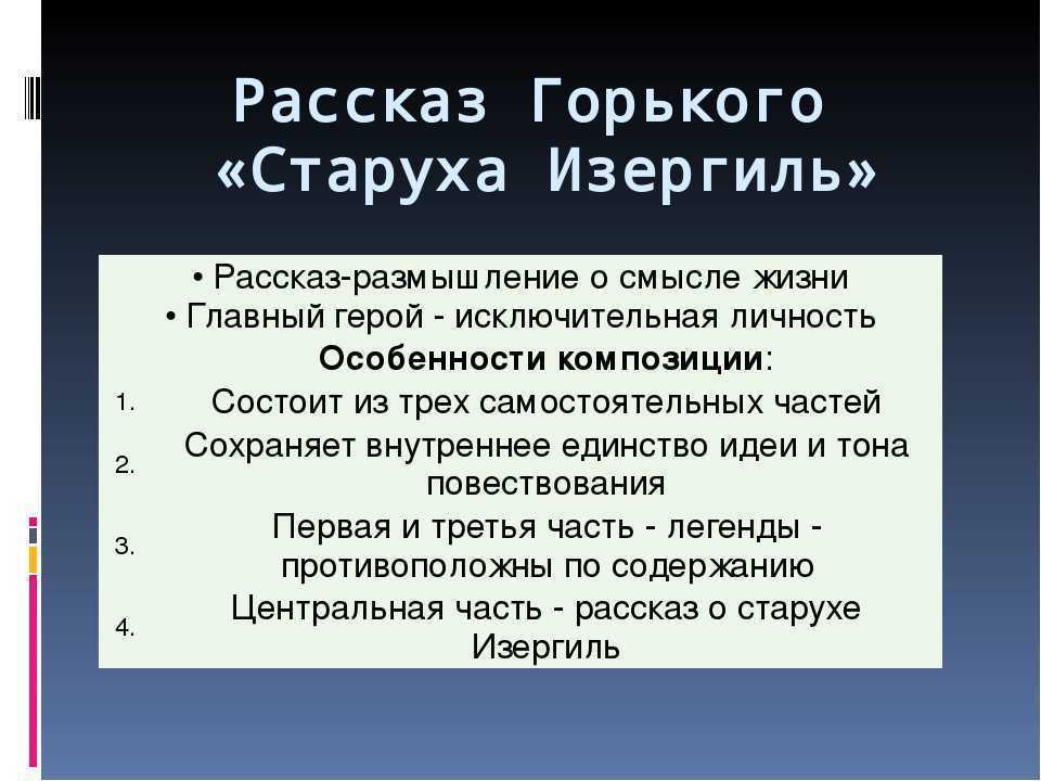 М горький старуха изергиль читательский дневник. Особенности композиции рассказа старуха Изергиль. Композиция старуха Изергиль. Старуха Изергиль особенности произведения. Особенности композиции рассказа.