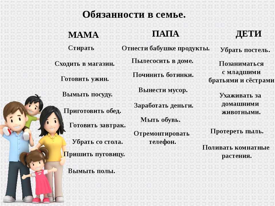 "моя идеальная семья": топ-7 лучших сочинений 2023 года!
