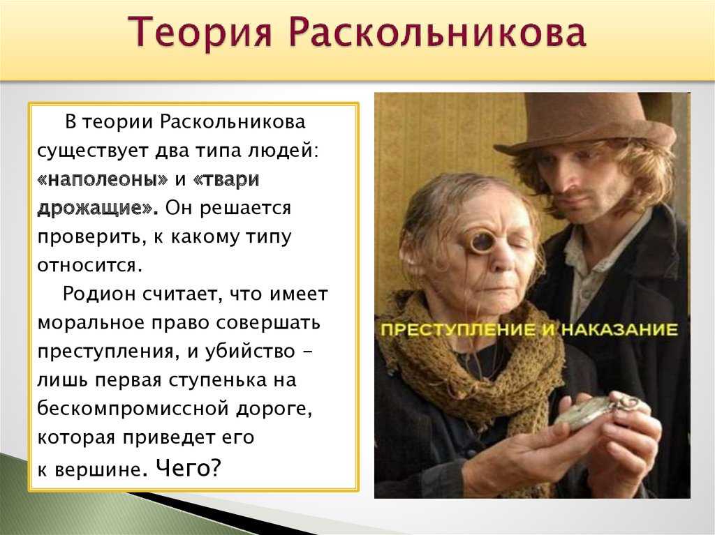 Сочинение на тему теория раскольникова и ее крах - спк им. п. к. менькова