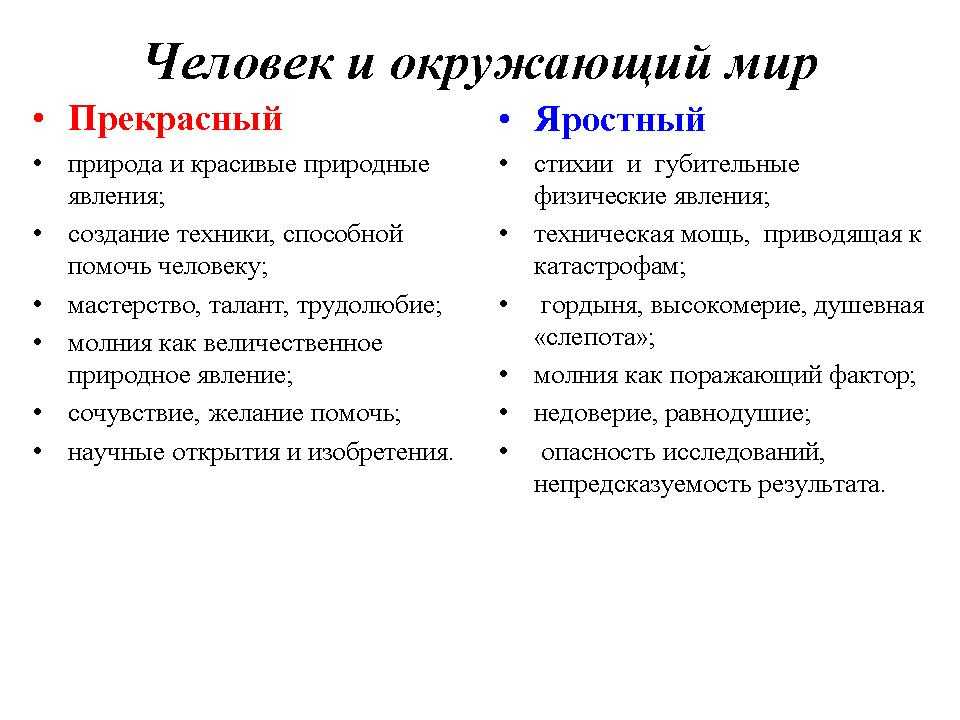 Сочинение по произведению легкое дыхание бунина