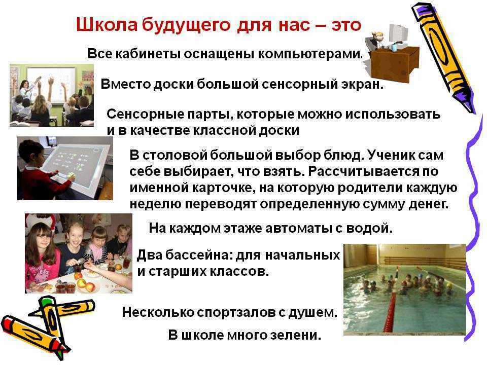 Школа будущего ﻿(эссе)