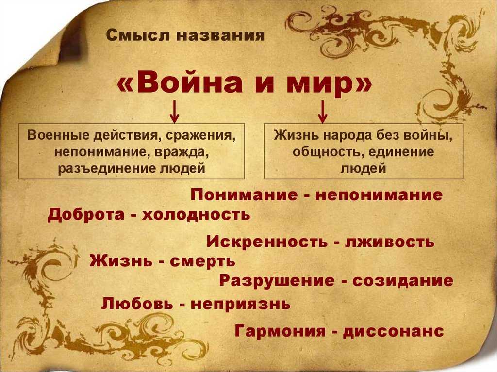 Анализ романа толстого «война и мир»