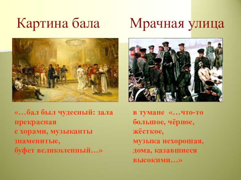 Характеристика главных героев после бала таблица. характеристика ивана васильевича из рассказа «после бала