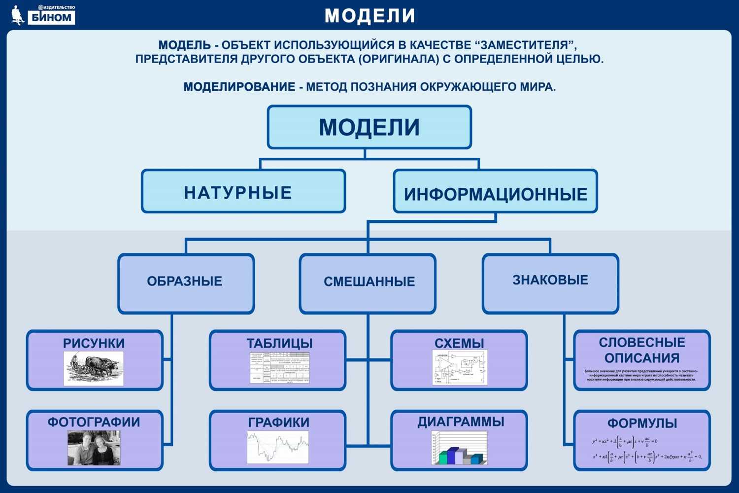 Лууле виилмав согласии с собой. книга гордости и стыда