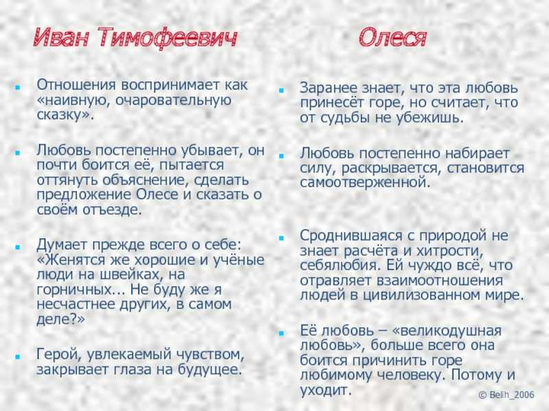Краткая характеристика ивана тимофеевича. образ и характеристика ивана тимофеевича в повести куприна олеся сочинение