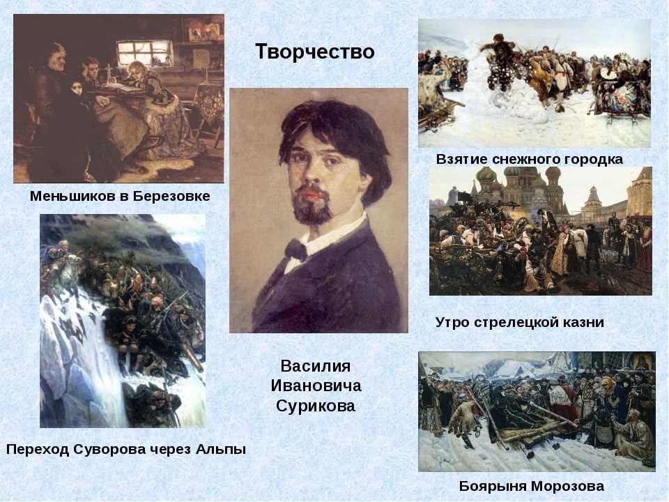Сочинение по картине «взятие снежного городка» в. и. сурикова