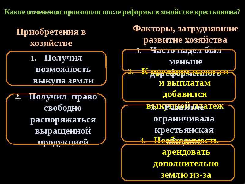 Анализ «господа головлевы» салтыков-щедрин