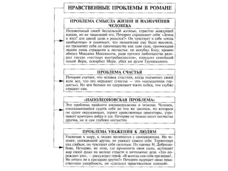 Лермонтов - мцыри: читать полностью онлайн текст поэмы михаила юрьевича лермонтова - стих на рустих