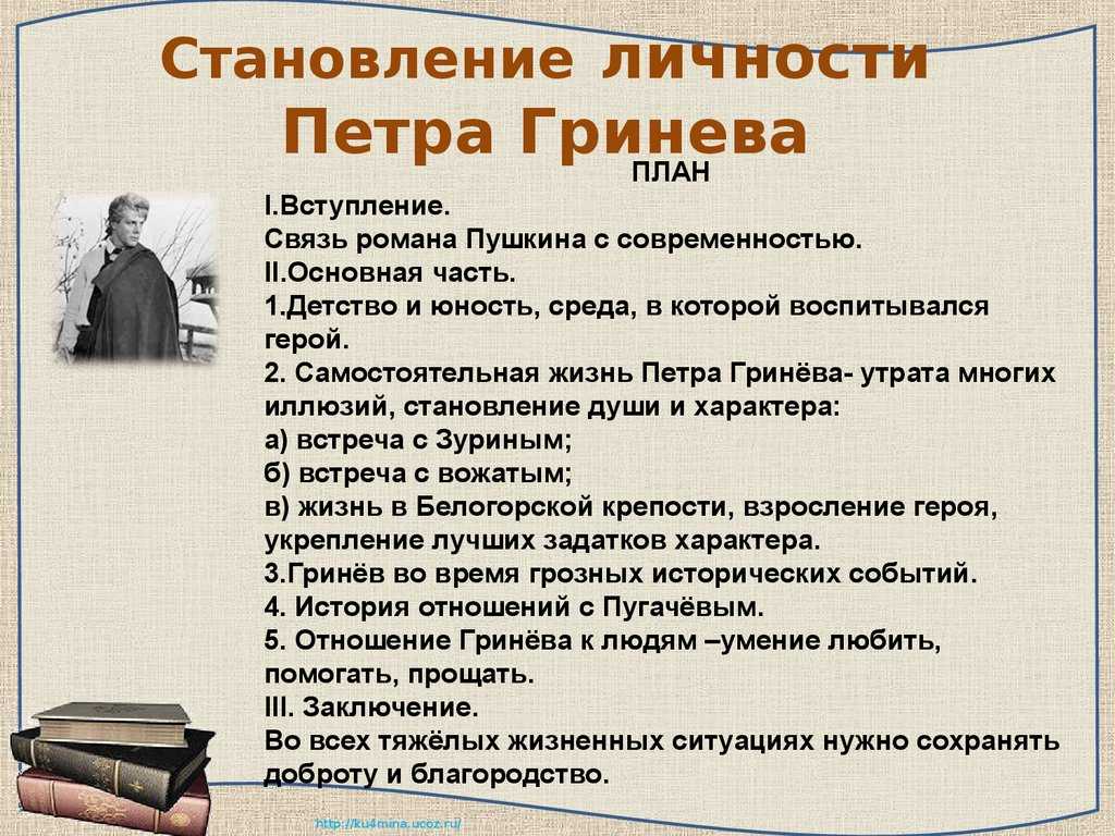 8 сочинений на тему «капитанская дочка» для 8 класса