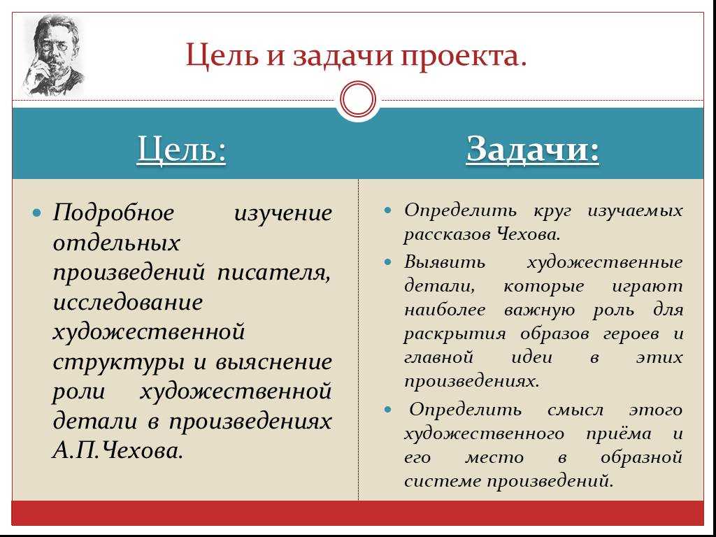 Роль художественной детали в рассказах чехова