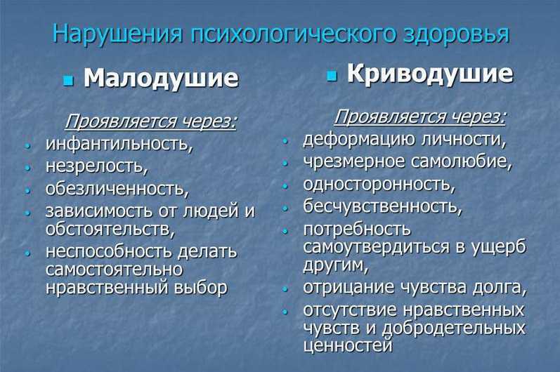Малодушие – итоговые сочинения для 9-11 классов огэ и егэ