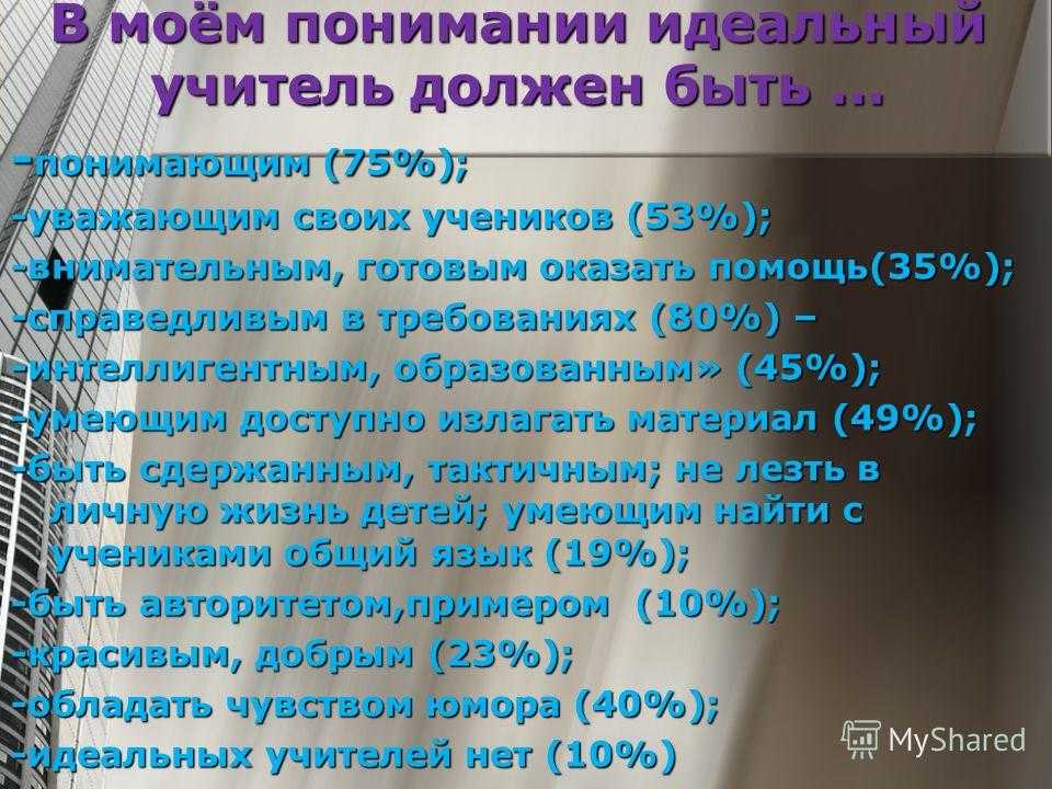 Сочинение 9.3 какими качествами должен обладать хороший учитель?