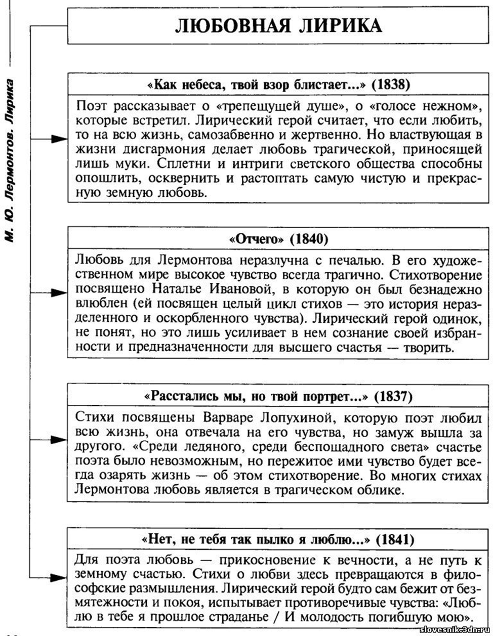 ✅ отношение к вишневому саду персонажей пьесы. отношение героев пьесы к вишневому саду (раневская, гаев, фирс, аня, лопахин, петя трофимов) - radostvsem.ru