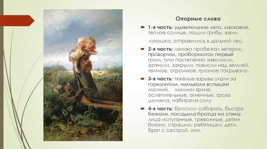 «дети бегущие от грозы»: 8 сочинений по картине маковского 2023 года
