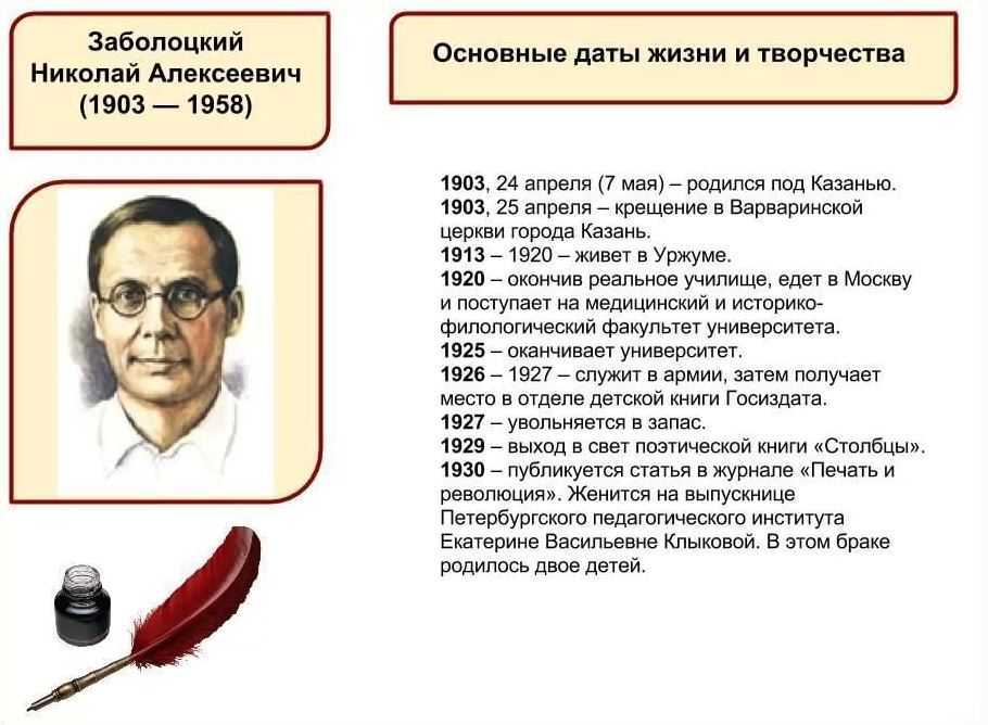 Сочинение по картине золотая осень в карелии мешкова 8 класс описание