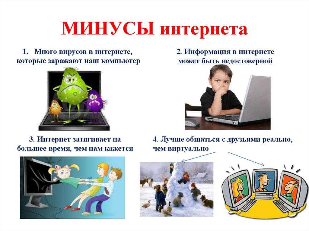 Сочинение рассуждение на тему вред и польза интернета