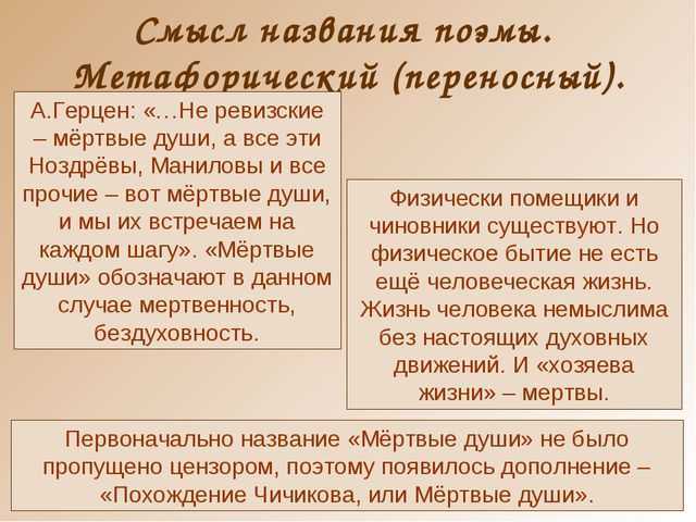 Сочинение на тему: смысл названия произведения н.в. гоголя «мертвые души».