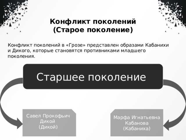 Конфликт поколений в драме а.н. островского «гроза» - взаимоотношения эпох