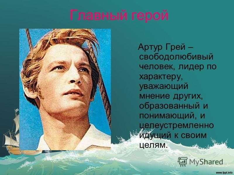 Главные герои «алые паруса» характеристика персонажей рассказа грина для читательского дневника
