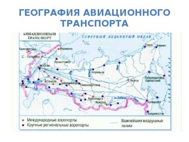 География транспорта мира - справочник для студентов и школьников