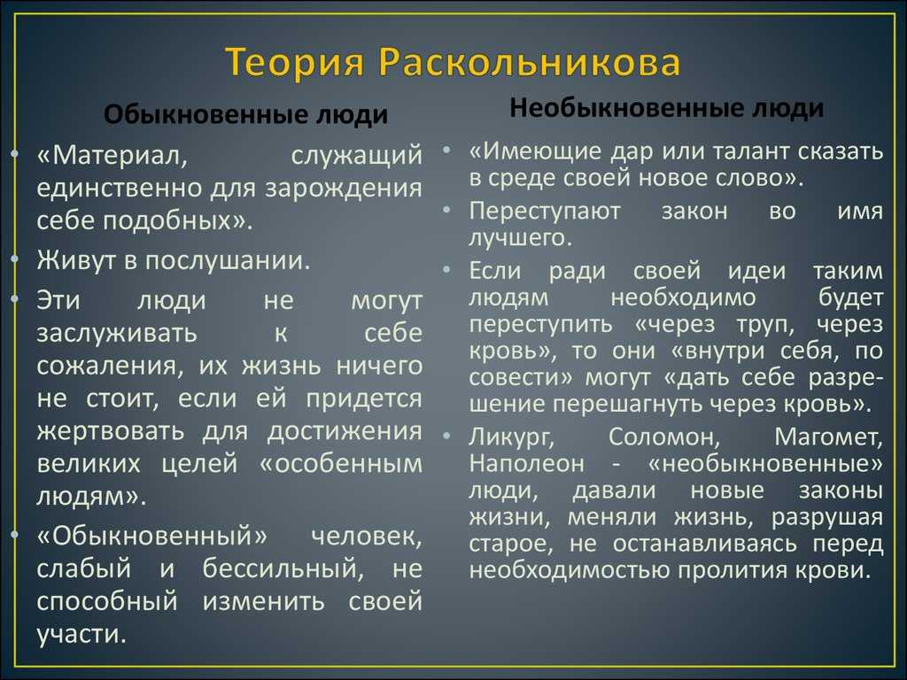 Теория раскольникова в преступлении и наказании - анализ