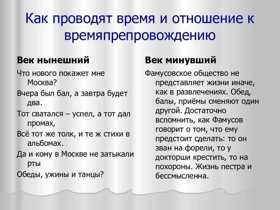 Фамусовское общество в комедии а. грибоедова "горе от ума", главные герои
