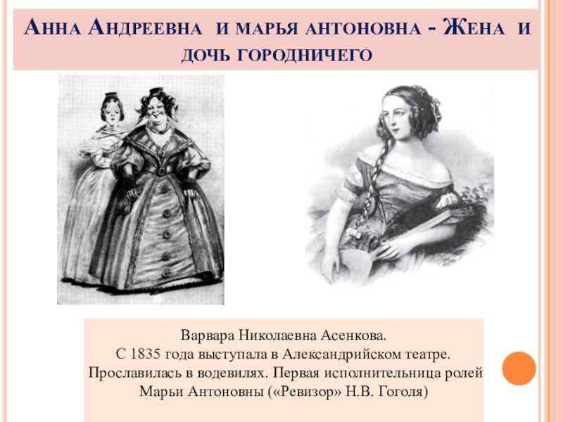 Образ и характеристика анны андреевны в комедии ревизор гоголя сочинение