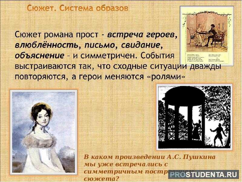 Сочинение: женские образы в романе а. с. пушкина «евгений онегин»