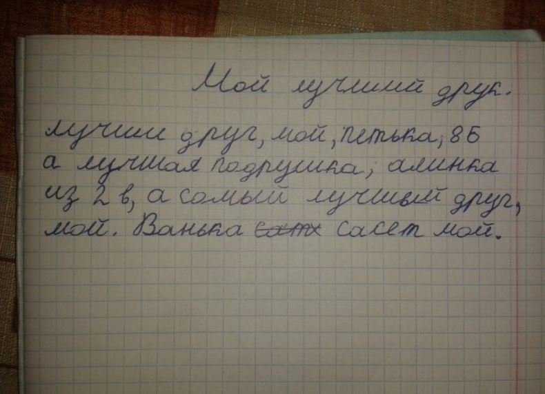 Сочинение на тему: друзья (3 варианта и 13 похожих топиков)