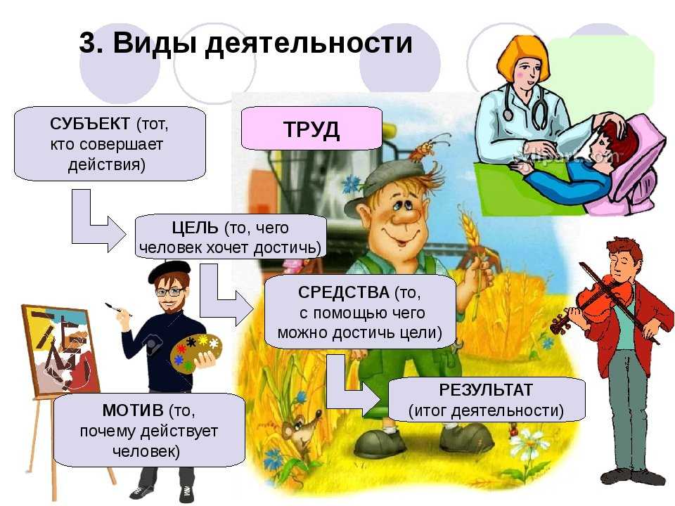 Итоговое сочинение 2020: темы и аргументы ⋆ maximum блог