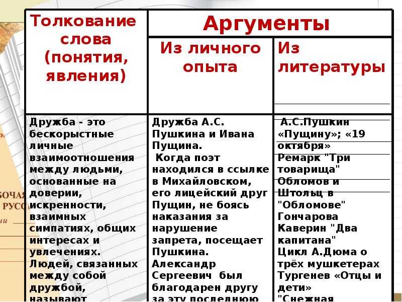 Сизифов труд. миф о сизифе