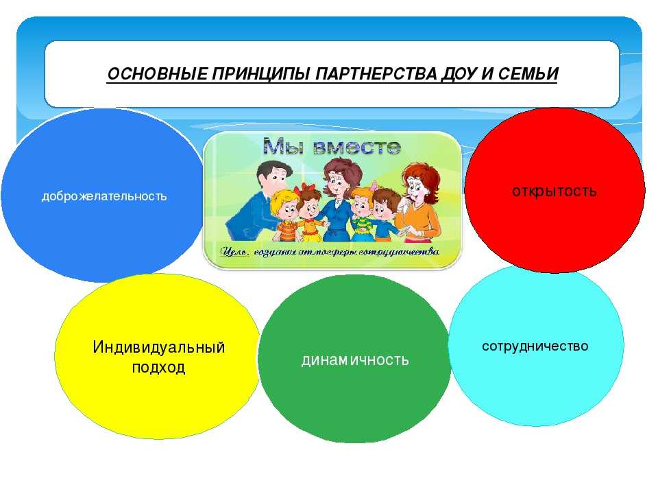 «счастливая семья»: 8 сочинений 2023 года