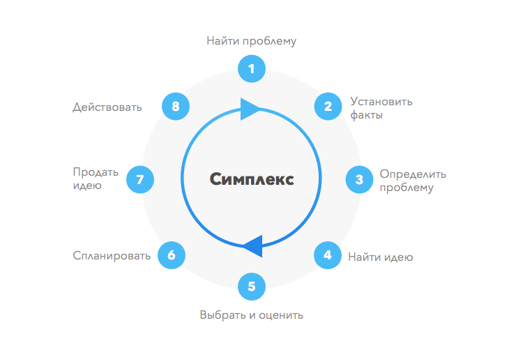 Авторское сочинение на тему интернет зависимость эссе - сочинить.ру