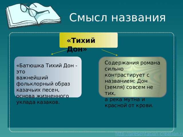 Образ мелихова и его отношение к войне. григорий мелехов