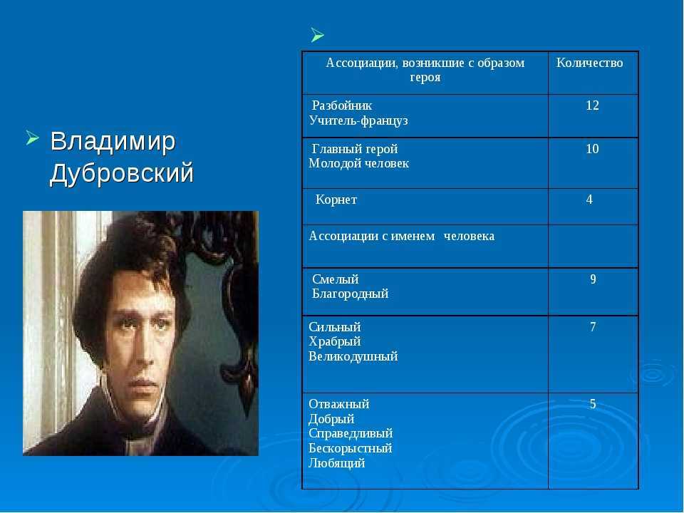 Роман пушкина «дубровский»: краткое содержание, герои, смысл - literaturus5.ru "пятерка по литературе"