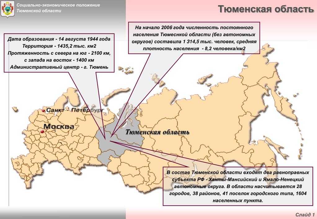 Тюмень — столица деревень и нефти: фото города и достопримечательностей — trans-continental