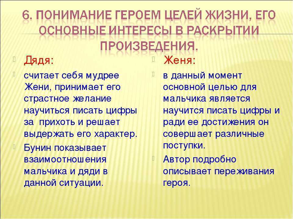 Сочинение размышление по рассказу и. а. бунин «цифры» ❤️ - бунин
