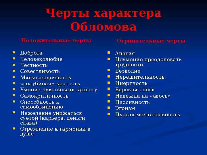 Образ и характеристика обломова в романе "обломов"