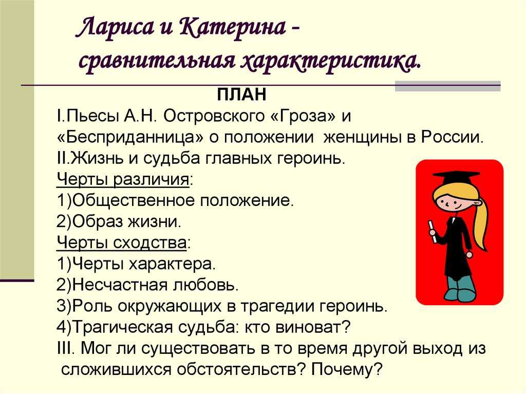 Образ и характеристика ларисы в пьесе «бесприданница» с цитатами