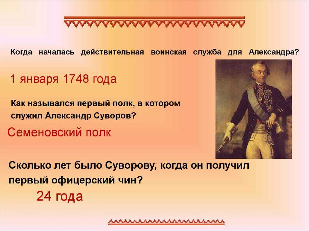 Наследие суворова для подростков