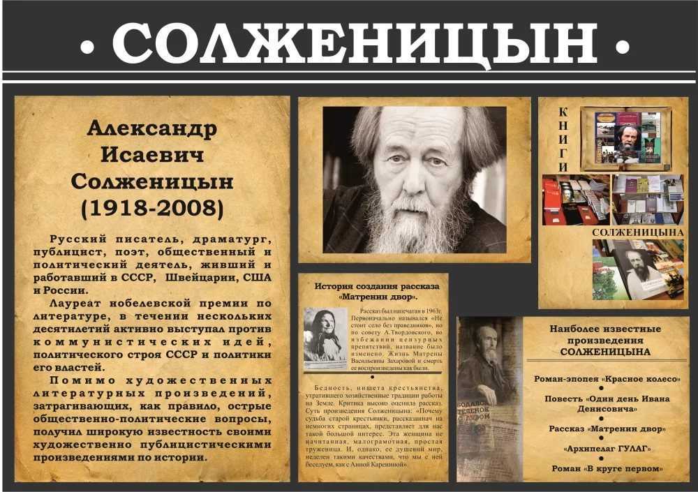 Солженицын колокол углича сочинение